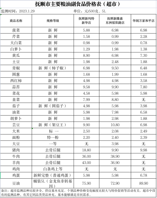 截图_2023-01-29_16-28-49.png