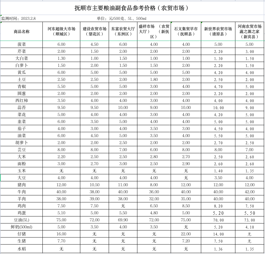 截图_2023-02-08_13-22-42.png