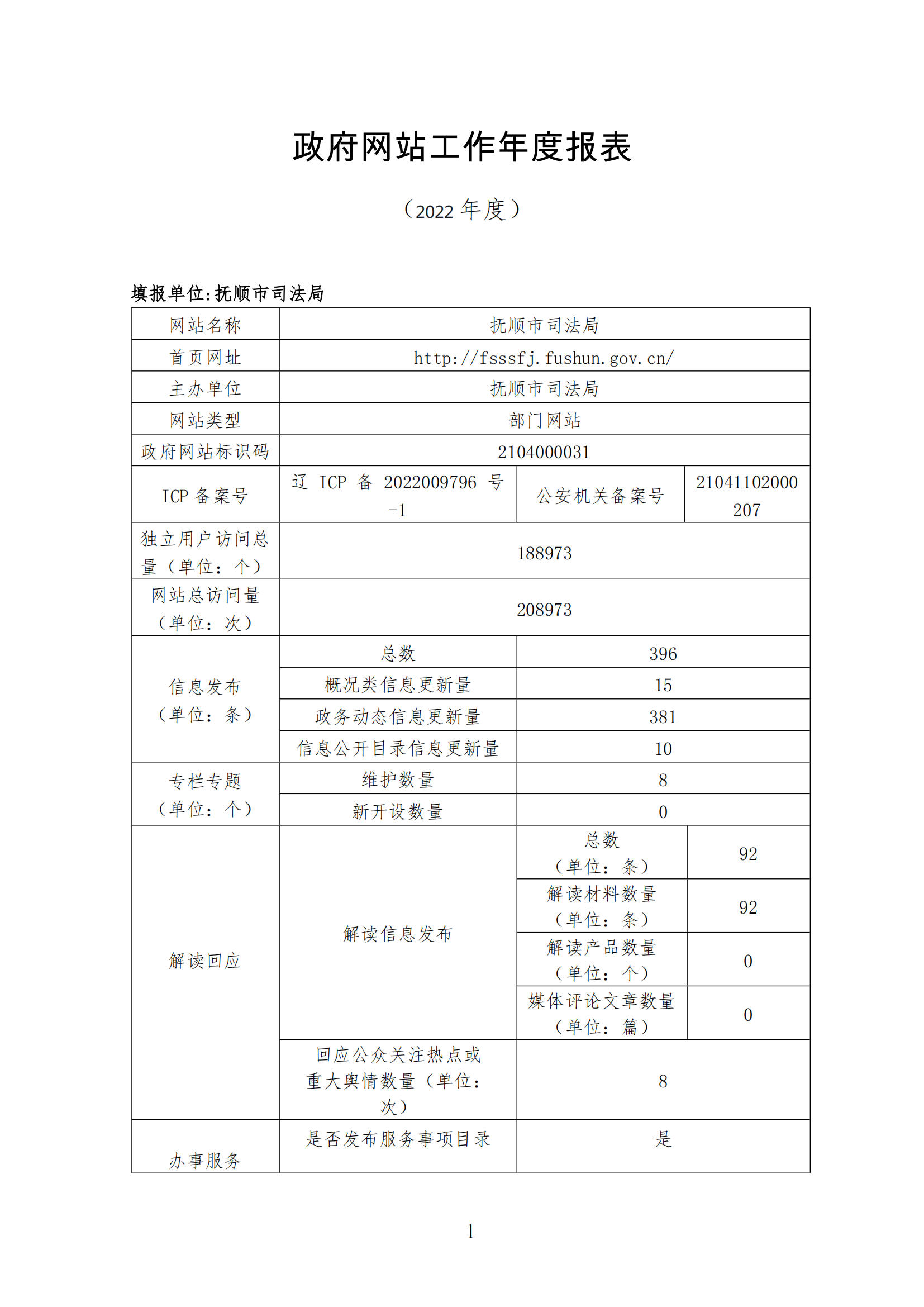 2022年政府网站年度报表（国办系统生成版本）_00.png